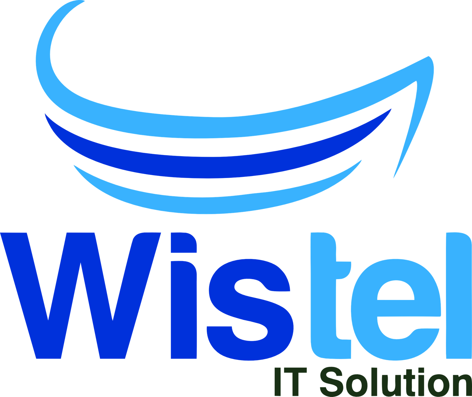 Wistel